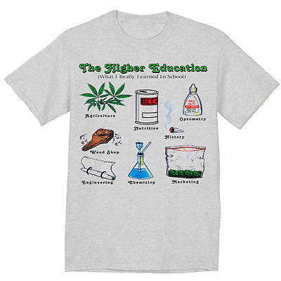 #ad big and tall t shirt for men pot weed funny saying 420 tall tee shirt men#x27;s $12.95