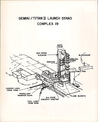 #ad LG7 1963 Orig US Air Force Photo GEMINI TITAN II LAUNCH STAND COMPLEX 19 SPACE $20.00