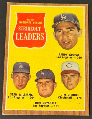 #ad 1962 Topps Sandy Koufax NL Strikeout Leaders #60 Nice Condition EX $9.26