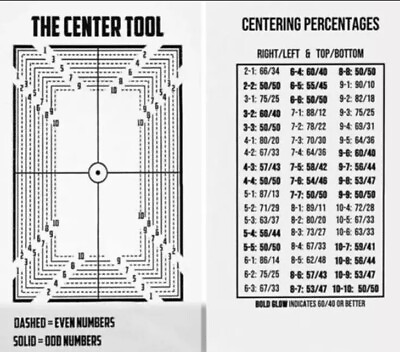 #ad Card Centering Tool And Sheet Grading Tool $3.99