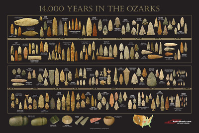 #ad Arrowhead Timeline Poster quot;14000 Years in the Ozarksquot; Indian Artifacts $16.99