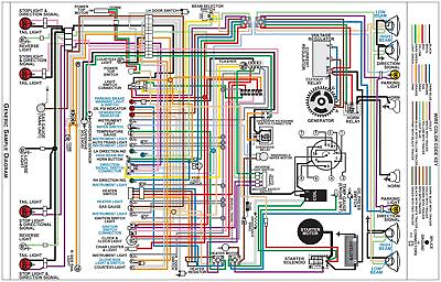 #ad JEGS 19447 Wiring Diagram for 1963 Dodge Dart 11 in x 17 in. Laminated $17.89