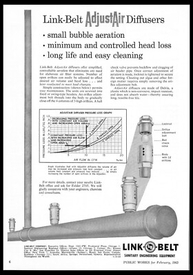 #ad 1963 Link Belt Sanitary Engineering Equip Vintage trade photo print ad $14.95
