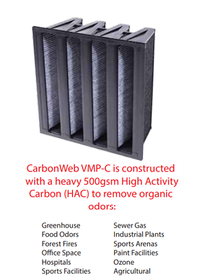 #ad D Mark CarbonWeb VMPC 12 100 06 Air Filter 60P Mini Pleat V Bank 20x24x12 HEGA $90.00