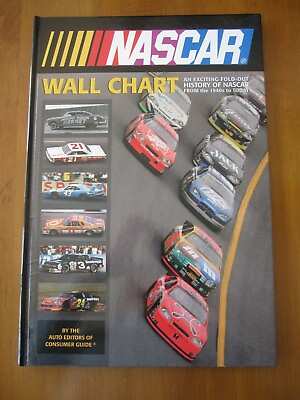 #ad NASCAR WALL CHART Fold out History of NASCAR From The 1940#x27;s To 2006 $7.99