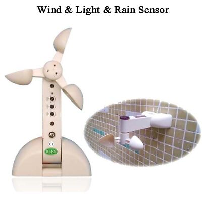 #ad Wireless Weather Sensor Wind Sensor Window Curtain Blinds Water Probe Detector $89.82