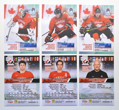 #ad 2021 BY cards IIHF U20 World Championship Team Canada BASE Pick a Player Card $1.99