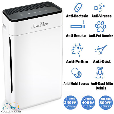 #ad Home Air Purifiers For Large Room Medical Grade HEPA Air Purifier Smoke Odor Pet $70.99