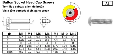 #ad Stainless Steel Button Socket Head Screws ISO 7380 Metric M2 M3 M4 M5 M6 amp; M8 $1.70